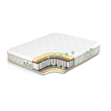 Матрас Классик-комфорт